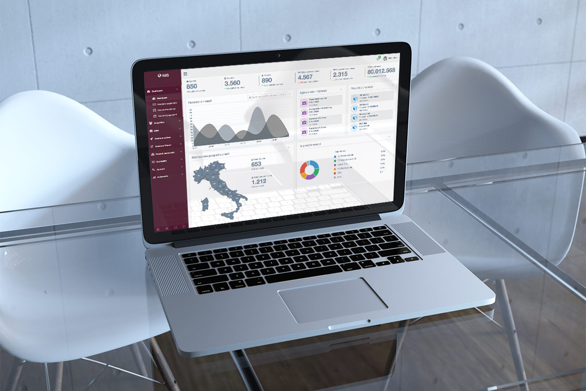 IMS - Insurance Management System